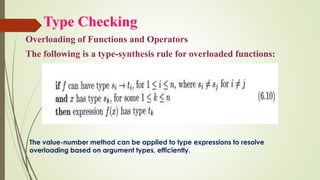 Type Checking
Overloading of Functions and Operators
The following is a type-synthesis rule for overloaded functions:
The value-number method can be applied to type expressions to resolve
overloading based on argument types, efficiently.
 