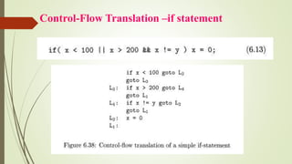 Control-Flow Translation –if statement
 