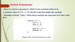 Switch Statements
There is a selector expression E, which is to be evaluated, followed by
n constant values Vi, V2, • • • ,Vn that the expression might take, perhaps
including a default "value," which always matches the expression if no other value
does.
 