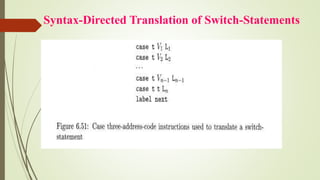 Syntax-Directed Translation of Switch-Statements
 