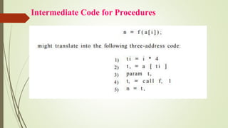Intermediate Code for Procedures
 