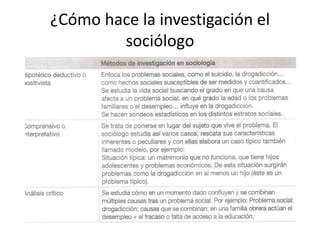 ¿Cómo hace la investigación el
sociólogo
 