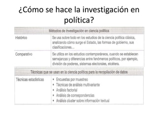 ¿Cómo se hace la investigación en
política?
 