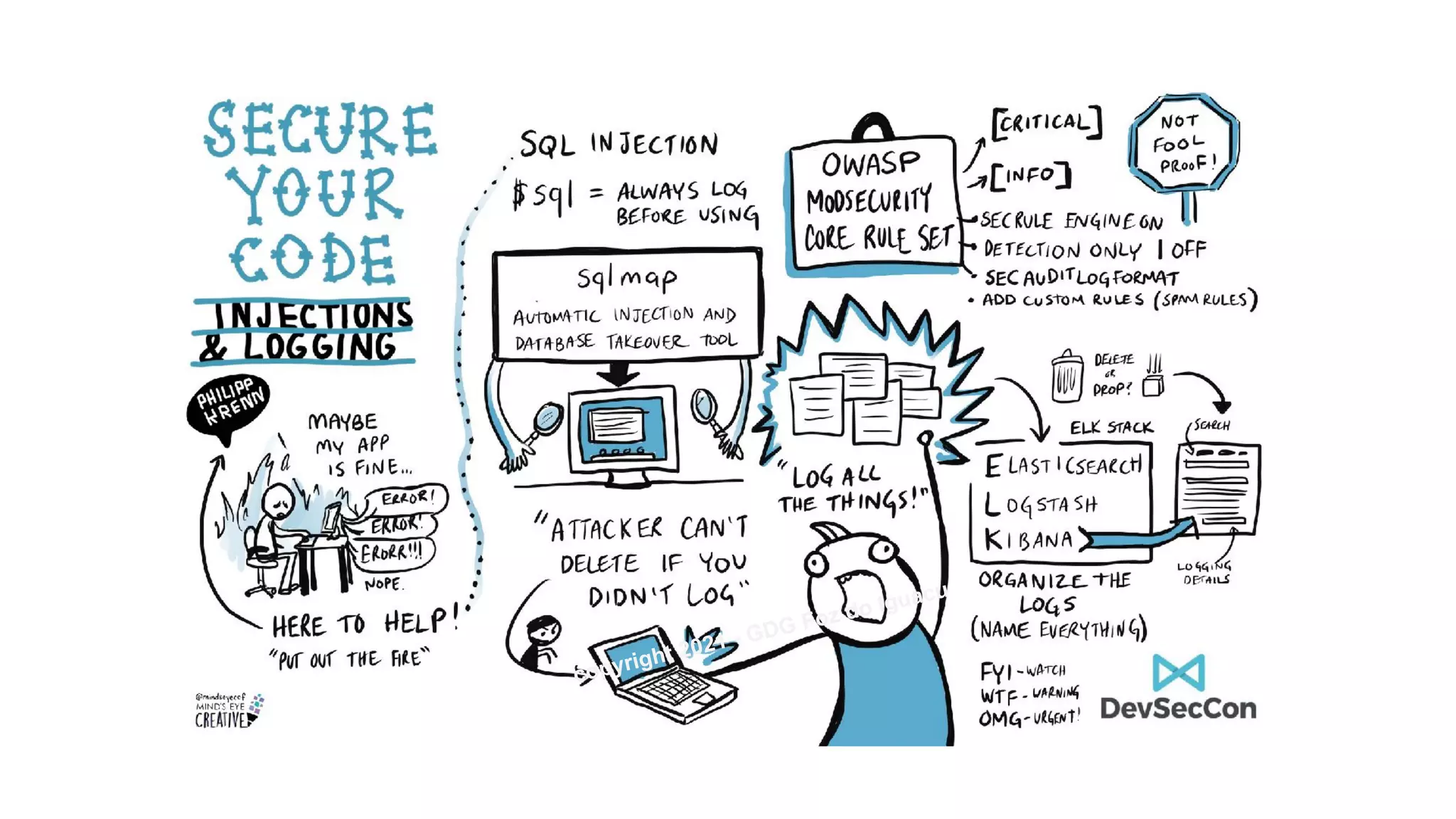 copyright 2021 - GDG Foz do Iguacu
 