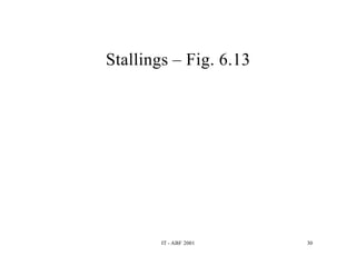 Interrupções e DMA