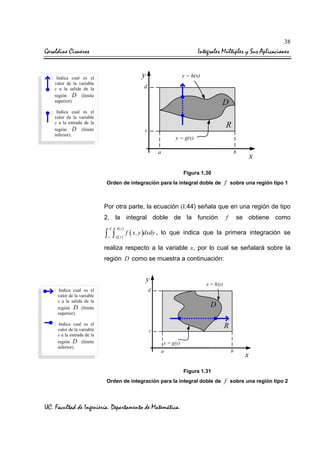 38

Geraldine Cisneros

Integrales Múltiples y Sus Aplicaciones

: Indica cual es el
valor de la variable
y a la salida de la
región D (límite
superior).
: Indica cual es el
valor de la variable
y a la entrada de la
región D (límite
inferior).

Figura 1.30
Orden de integración para la integral doble de

f sobre una región tipo 1

Por otra parte, la ecuación (I.44) señala que en una región de tipo
2, la integral doble de la función
d

h( y )

c

g( y)

∫ ∫

se obtiene como

f

f ( x, y )dxdy , lo que indica que la primera integración se

realiza respecto a la variable x, por lo cual se señalará sobre la
región D como se muestra a continuación:

y
: Indica cual es el
valor de la variable
x a la salida de la
región D (límite
superior).
: Indica cual es el
valor de la variable
x a la entrada de la
región D (límite
inferior).

x = h(y)

d

D
R

c
x = g(y)
a

b

x

Figura 1.31
Orden de integración para la integral doble de

UC. Facultad de Ingeniería. Departamento de Matemática.

f sobre una región tipo 2

 