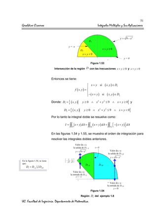51

Geraldine Cisneros

Integrales Múltiples y Sus Aplicaciones

y = 9 − x2

D1
y = -x

x+ y ≥0

D2

x+ y <0
y=0
Figura 1.53

D con las inecuaciones x + y ≥ 0 y x + y < 0

Intersección de la región

Entonces se tiene:
 x + y si ( x, y ) ∈ D1

f ( x, y ) = 
− ( x + y ) si ( x, y ) ∈ D
2


Donde: D1 =

{ ( x, y )

D2 =

{ ( x, y )

y≥0 ∧
y≥0 ∧

x2 + y2 ≤ 9 ∧

}

x+ y ≥0 y

x2 + y 2 ≤ 9 ∧

}

x+ y <0

Por lo tanto la integral doble se resuelve como:
I = ∫∫ x + y dA = ∫∫
D

D1

( x + y ) dA + ∫∫D

2

 − ( x + y )  dA



En las figuras 1.54 y 1.55, se muestra el orden de integración para
resolver las integrales dobles anteriores.
Valor de y a
la salida de D1 .A

y = 9− x

En la figura 1.54, se tiene
que:

D1 = D1.A ∪ D1.B

x=0

Valor de y a
la salida de D1 .B

2

y = 9 − x2

 3 3 
,
−

2 2


D1.A

D1.B

Valor de y a
la entrada de D1.A
y = −x
Valor de y a
la entrada de D1.B

Figura 1.54

y=0

Región D1 del ejemplo 1.8

UC. Facultad de Ingeniería. Departamento de Matemática.

 