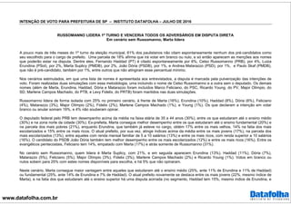 www.datafolha.com.br
INTENÇÃO DE VOTO PARA PREFEITURA DE SP – INSTITUTO DATAFOLHA – JULHO DE 2016
RUSSOMANNO LIDERA 1º TURNO E VENCERIA TODOS OS ADVERSÁRIOS EM DISPUTA DIRETA
Em cenário sem Russomanno, Marta lidera
A pouco mais de três meses do 1º turno da eleição municipal, 61% dos paulistanos não citam espontaneamente nenhum dos pré-candidatos como
seu escolhido para o cargo de prefeito. Uma parcela de 18% afirma que irá votar em branco ou nulo, e só então aparecem as menções aos nomes
que poderão estar na disputa. Dentre eles, Fernando Haddad (PT) é citado espontaneamente por 6%, Celso Russomanno (PRB), por 4%, Luiza
Erundina (PSol), por 2%, Marta Suplicy (PMDB), por 2%, João Dória (PSDB), por 1%, e Andrea Matarazzo (PSD), por 1%, e Paulo Skaf (PMDB),
que não é pré-candidato, também por 1%, entre outros que não atingiram esse percentual mínimo.
Nos cenários estimulados, em que uma lista de nomes é apresentada aos entrevistados, a disputa é marcada pela pulverização das intenções de
voto. Foram realizadas duas simulações com essa metodologia, uma incluindo o nome de Celso Russomanno e a outra sem o deputado. Os demais
nomes (além de Marta, Erundina, Haddad, Dória e Matarazzo foram incluídos Marco Feliciano, do PSC, Ricardo Young, do PV, Major Olímpio, do
SD, Marlene Campos Machado, do PTB, e Levy Fidelix, do PRTB) foram mantidos nas duas simulações.
Russomanno lidera de forma isolada com 25% no primeiro cenário, à frente de Marta (16%), Erundina (10%), Haddad (8%), Dória (6%), Feliciano
(4%), Matarazzo (3%), Major Olímpio (2%), Fidelix (2%), Marlene Campos Machado (1%), e Young (1%). Os que declaram a intenção em votar
branco ou anular somam 19%, e 4% não souberam opinar.
O deputado federal pelo PRB tem desempenho acima da média na faixa etária de 35 a 44 anos (30%), entre os que estudaram até o ensino médio
(30%) e na zona norte da cidade (30%). Ex-prefeita, Marta consegue melhor desempenho entre os que estudaram até o ensino fundamental (20%) e
na parcela dos mais pobres (21%), enquanto Erundina, que também já esteve no cargo, obtém 17% entre os mais velhos, 14% na fatia dos mais
escolarizados e 15% entre os mais ricos. O atual prefeito, por sua vez, atinge índices acima da média entre os mais jovens (17%), na parcela dos
mais escolarizados (13%), entre aqueles com renda mensal familiar de 5 a 10 salários (13%) e entre os mais ricos, com renda superior a 10 salários
(16%). O candidato do PSDB João Dória também tem melhor desempenho entre os mais escolarizados (12%) e entre os mais ricos (16%). Entre os
evangélicos pentecostais, Feliciano tem 14%, empatado com Marta (17%) e atrás somente de Russomanno (31%).
No cenário sem Russomanno, quem lidera é Marta Suplicy, com 21%, e em seguida aparecem Erundina (13%), Haddad (11%), Dória (7%),
Matarazzo (5%), Feliciano (5%), Major Olímpio (3%), Fidelix (3%), Marlene Campos Machado (2%) e Ricardo Young (1%). Votos em branco ou
nulos sobem para 25% com estes nomes disponíveis para escolha, e há 5% que não opinaram.
Neste cenário, Marta consegue maior vantagem entre aqueles que estudaram até o ensino médio (25%, ante 11% de Erundina e 11% de Haddad)
ou fundamental (25%, ante 14% de Erundina e 7% de Haddad). O atual prefeito novamente se destaca entre os mais jovens (22%, mesmo índice de
Marta), e na fatia dos que estudaram até o ensino superior há uma disputa acirrada (no segmento, Haddad tem 15%, mesmo índice de Erundina, e
 