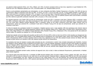 www.datafolha.com.br
em patamar similar aparecem Dória, com 13%, e Marta, com 12%). O mesmo acontece entre os mais ricos, segmento no qual Haddad tem 18%,
Dória fica com 16%, Matarazzo aparece com 15%, e Erundina obtém 12%, deixando Marta com 6%.
Dentre os pré-candidatos apresentados aos entrevistados, os mais conhecidos são Marta, Haddad, Russomano e Erundina. Com 99% de taxa de
conhecimento, Marta é conhecida muito bem por 69%, um pouco, por 22%, e só de ouvir falar, por 8%. O atual prefeito também é conhecido por
99%, sendo que 67% o conhecem muito bem, 23%, um pouco, e 9%, só de ouvir falar. O deputado federal pelo PRB é conhecido por 98%, divididos
entre os que o conhecem muito bem (64%), um pouco (23%) e só de ouvir falar (12%), e em um patamar próximo está Luiza Erundina, conhecida
por 92%, dentre os quais 56% conhecem muito bem, 24%, um pouco, e 12%, só de ouvir falar.
Em seguida aparecem Levy Fidelix (76% de taxa de conhecimento, sendo que 23% o conhecem muito bem), Feliciano (63% o conhecem, sendo
que 25% o conhecem muito bem), João Dória (conhecido por 50%, sendo que 15% o conhecem muito bem), Matarazzo (43% o conhecem, sendo
que 12% muito bem), Marlene Campos Machado (36% a conhecem, porém só 4% dizem conhece-la muito bem), Major Olímpio (33% de
conhecimento, sendo que somente 6% o conhecem muito bem) e Ricardo Young (21% de taxa de conhecimento, sendo que somente 2% o
conhecem muito bem).
O índice de rejeição dos candidatos também foi consultado, e Haddad aparece como o mais rejeitado: 45% dos paulistanos não votariam nele de
jeito nenhum no atual prefeito. Em seguida aparecem Feliciano (32% de rejeição), Marta (31%), Fidelix (29%), Erundina (24%), Russomanno (22%),
Dória (19%), Major Olímpio (17%), Marlene Campos Machado (16%), Ricardo Young (15%), e Matarazzo (14%). Uma parcela de 8% não votaria em
nenhum deles, 2% votariam em qualquer um, e 3% não opinaram.
Haddad tem rejeição acima da média entre aqueles que têm de 35 a 44 anos (54%), entre os mais ricos (51%) e entre aqueles que desaprovam seu
governo (65%). Já a ex-prefeita Marta Suplicy é mais rejeitada entre os paulistanos com nível superior (38%), assim como Feliciano (49%), Fidelix
(41%) e Russomanno (35%). O mesmo acontece entre os mais ricos, segmento em que 47% não votariam de jeito nenhum em Marta, 53% não
votariam de jeito nenhum em Feliciano e 46% não votariam de jeito nenhum em Russomanno.
Os resultados das taxas de rejeição cruzados pelas intenções de voto, considerando o cenário mais completo estimulado pelo Datafolha, mostram
que Haddad é menos rejeitado entre os eleitores de Erundina (34%), e que sua rejeição ultrapassa a barreira dos 60% entre aqueles que declaram
voto em Feliciano (60%), Russomanno (61%), Dória (62%) e Matarazzo (66%). A ex-prefeita Marta Suplicy é rejeitada por 51% dos eleitores de
Dória e por 64% dos que optam por Feliciano. O deputado do PRB, por sua vez, enfrenta maior rejeição entre os que votam em Erundina (53%), e
Haddad (48%) e Matarazzo (45%).
Nesta pesquisa o Datafolha também avaliou cenários de segundo turno, dez no total, e neles se destacam Russomanno, positivamente, e Haddad,
pelos índices negativos.
Se a disputa direta entre eles fosse hoje, o candidato do PRB venceria Haddad, Dória, Erundina e Marta. Contra o petista, teria 58%, ante 19% do
adversário e 20% de votos em branco ou nulo, além dos 2% que não opinaram. Diante de Dória, o deputado pelo PRB fica com 58% das intenções
de voto, e o peessedebista, com 18%. Votariam em branco ou nulo, neste cenário, 22%, e 3% não opinaram. Se a disputa fosse contra Erundina,
Russomanno seria o preferido de 54%, e 29% optariam pela deputada do PSol. Votos e brancos e nulos somariam 14%, e 2% não opinaram. Contra
 