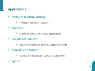• Online et médiaux sociaux
• Twitter, Facebook, Google, …
• Sciences
• Météo et climat, physique, astronomie
• Banques et industrie
• Bourse, assurances, chimie, secteur de santé
• Mobilité et transport
• Circulation plus fluide, voitures autonomes
• Sports
Applications
14
 