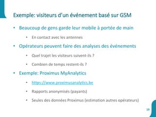 • Beaucoup de gens garde leur mobile à portée de main
• En contact avec les antennes
• Opérateurs peuvent faire des analyses des événements
• Quel trajet les visiteurs suivent-ils ?
• Combien de temps restent-ils ?
• Exemple: Proximus MyAnalytics
• https://www.proximusanalytics.be
• Rapports anonymisés (payants)
• Seules des données Proximus (estimation autres opérateurs)
Exemple: visiteurs d’un événement basé sur GSM
19
 