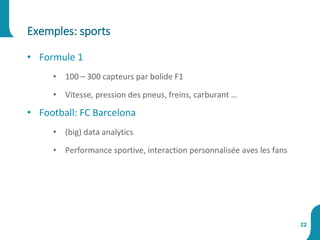 • Formule 1
• 100 – 300 capteurs par bolide F1
• Vitesse, pression des pneus, freins, carburant …
• Football: FC Barcelona
• (big) data analytics
• Performance sportive, interaction personnalisée aves les fans
Exemples: sports
22
 