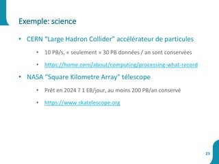 • CERN “Large Hadron Collider” accélérateur de particules
• 10 PB/s, « seulement » 30 PB données / an sont conservées
• https://home.cern/about/computing/processing-what-record
• NASA “Square Kilometre Array” télescope
• Prêt en 2024 ? 1 EB/jour, au moins 200 PB/an conservé
• https://www.skatelescope.org
Exemple: science
23
 