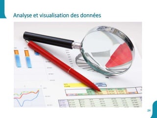 Analyse et visualisation des données
24
 
