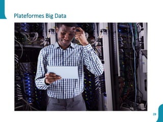 Plateformes Big Data
28
 