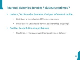 Pourquoi diviser les données / plusieurs systèmes ?
34
• Lecture / écriture des données n'est pas infiniment rapide
• Distribuer le travail entre différentes machines
• Éviter que les utilisateurs doivent attendre trop longtemps
• Faciliter la résolution des problèmes
• Machines et réseaux peuvent temporairement échouer
 