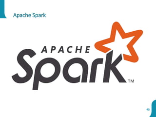 Apache Spark
40
 