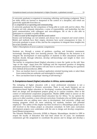 · ZKHUH ¶WUDLQLQJ· LV PRUH DVVRFLDWHG
ZLWK WKH PDVWHULQJ RI VNLOOV ,Q WKH UHVW RI WKLV DUWLFOH WKH WHUP ¶FRPSHWHQFHEDVHG HGXFDWLRQ·
RU %( ZLOO EH XVHG
%( LV PRVWO OLQNHG WR WHFKQLFDO DQG YRFDWLRQDO HGXFDWLRQ DW VHFRQGDU OHYHO +RZHYHU DW
WHUWLDU OHYHO ZH VHH PRUH DQG PRUH XQLYHUVLWLHV DGRSW D FRPSHWHQFHEDVHG DSSURDFK
VWDUWLQJ ZLWK DUHDV WKDW KDYH D PRUH GLUHFW SURIHVVLRQDO OLQN VXFK DV PHGLFLQH GHQWLVWU
ODZ HQJLQHHULQJ DQG DFFRXQWLQJ
7KLV FKDSWHU VWDUWV ZLWK D FRQFHSWXDO FODULILFDWLRQ RI FRPSHWHQFH FRPSHWHQFHEDVHG
HGXFDWLRQ DQG WKH GHYHORSPHQW RI FRPSHWHQFHEDVHG FXUULFXOD $WWHQWLRQ LV SDLG WR WKH UROH
RI SHUVRQDO WUDLWV LQ WKH FRQFHSW RI FRPSHWHQFH DQG FRPSHWHQW SURIHVVLRQDO DFWLQJ $OWKRXJK
VRPHWLPHV UDGLFDO FKRLFHV KDYH WR EH PDGH ZKHQ GHVLJQLQJ FRPSHWHQFHEDVHG FXUULFXOD
WKHUH LV VWLOO D JUHDW YDULHW RI ¶VROXWLRQVµ ZLWK YDULQJ FKDUDFWHULVWLFV RPSHWHQFHEDVHG
HGXFDWLRQ HVSHFLDOO LQ +LJKHU (GXFDWLRQ KDV RXWVSRNHQ DGYHUVDULHV 7KH PRVW LPSRUWDQW
FULWLFLVPV DUH GLVFXVVHG LQ WKLV FKDSWHU WRJHWKHU ZLWK ZDV WR FRXQWHU WKH GDQJHUV DQG PDNH
PRVW XVH RI WKH DGYDQWDJHV RI %( $V DQ H[DPSOH WKH IRUPXODWLRQ RI ´DFDGHPLF
FRPSHWHQFLHVµ E D JURXS RI 'XWFK XQLYHUVLWLHV ZLOO EH SUHVHQWHG )LQDOO VRPH H[DPSOHV
IURP FRPSHWHQFHEDVHG FXUULFXOXP GHYHORSPHQW SURFHVVHV ZLOO VKRZ WKDW %( LV LQGHHG D
JOREDOLVHG FRQFHSW
%HIRUH H[SDQGLQJ RQ FRPSHWHQFHEDVHG KLJKHU HGXFDWLRQ LQ WKH 1HWKHUODQGV DQG LQ VRPH
$IULFDQ FRXQWULHV ZH QHHG WR GHVFULEH PRUH LQ GHWDLO WKH FRQFHSWV RI FRPSHWHQFH RU
FRPSHWHQF 