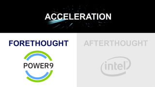 AFTERTHOUGHTFORETHOUGHT
10
ACCELERATION
 