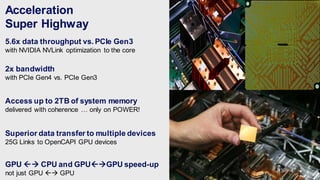 14
Acceleration
Super Highway
5.6x data throughput vs. PCIe Gen3
with NVIDIA NVLink optimization to the core
2x bandwidth
with PCIe Gen4 vs. PCIe Gen3
Access up to 2TB of system memory
delivered with coherence … only on POWER!
Superior data transfer to multiple devices
25G Links to OpenCAPI GPU devices
GPU → CPU and GPU→GPU speed-up
not just GPU → GPU
 