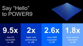 Say “Hello”
to POWER9
1.8x
more memory
bandwidth
vs x86
2x
faster core
performance
vs. x86
2.6x
more RAM
supported
vs x86
9.5x
max I/O
bandwidth
vs. x86
 