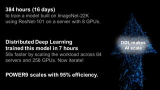 384 hours (16 days)
to train a model built on ImageNet-22K
using ResNet-101 on a server with 8 GPUs.
Distributed Deep Learning
trained this model in 7 hours
58x faster by scaling the workload across 64
servers and 256 GPUs. Now iterate!
POWER9 scales with 95% efficiency.
DDL makes
AI scale
 