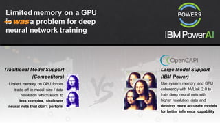 Limited memory on GPU forces
trade-off in model size / data
resolution which leads to
less complex, shallower
neural nets that don’t perform
Use system memory and GPU
coherency with NVLink 2.0 to
train deep neural nets with
higher resolution data and
develop more accurate models
for better inference capability
Traditional Model Support
(Competitors)
Large Model Support
(IBM Power)
Limited memory on a GPU
is a problem for deep
neural network training
was
 