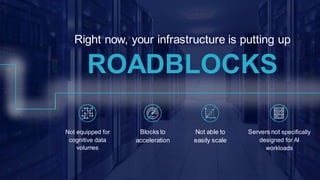 Servers not specifically
designed for AI
workloads
ROADBLOCKS
Not equipped for
cognitive data
volumes
Blocks to
acceleration
Right now, your infrastructure is putting up
Not able to
easily scale
 