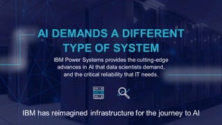 IBM Power Systems provides the cutting-edge
advances in AI that data scientists demand,
and the critical reliability that IT needs.
AI DEMANDS A DIFFERENT
TYPE OF SYSTEM
IBM has reimagined infrastructure for the journey to AI
 