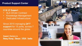 Intech presentation 2020 | PDF