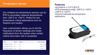 Intech presentation 2020 | PDF