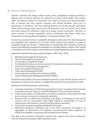 InTechRole_of_ecotourism_in_sustainable_development_.pdf