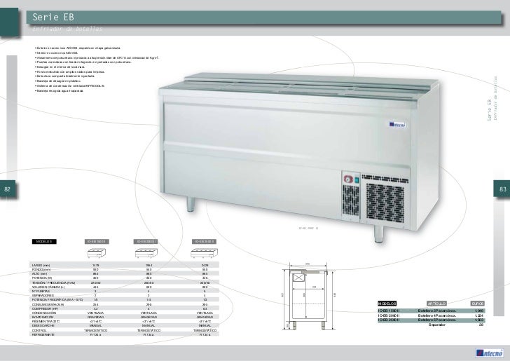 Catalogo Enfriadores Intecno HosteurGroup