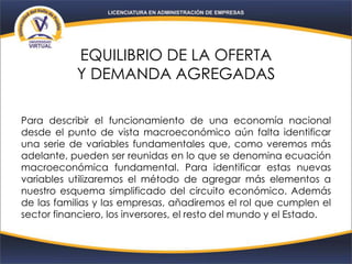 Para describir el funcionamiento de una economía nacional
desde el punto de vista macroeconómico aún falta identificar
una serie de variables fundamentales que, como veremos más
adelante, pueden ser reunidas en lo que se denomina ecuación
macroeconómica fundamental. Para identificar estas nuevas
variables utilizaremos el método de agregar más elementos a
nuestro esquema simplificado del circuito económico. Además
de las familias y las empresas, añadiremos el rol que cumplen el
sector financiero, los inversores, el resto del mundo y el Estado.
EQUILIBRIO DE LA OFERTA
Y DEMANDA AGREGADAS
 