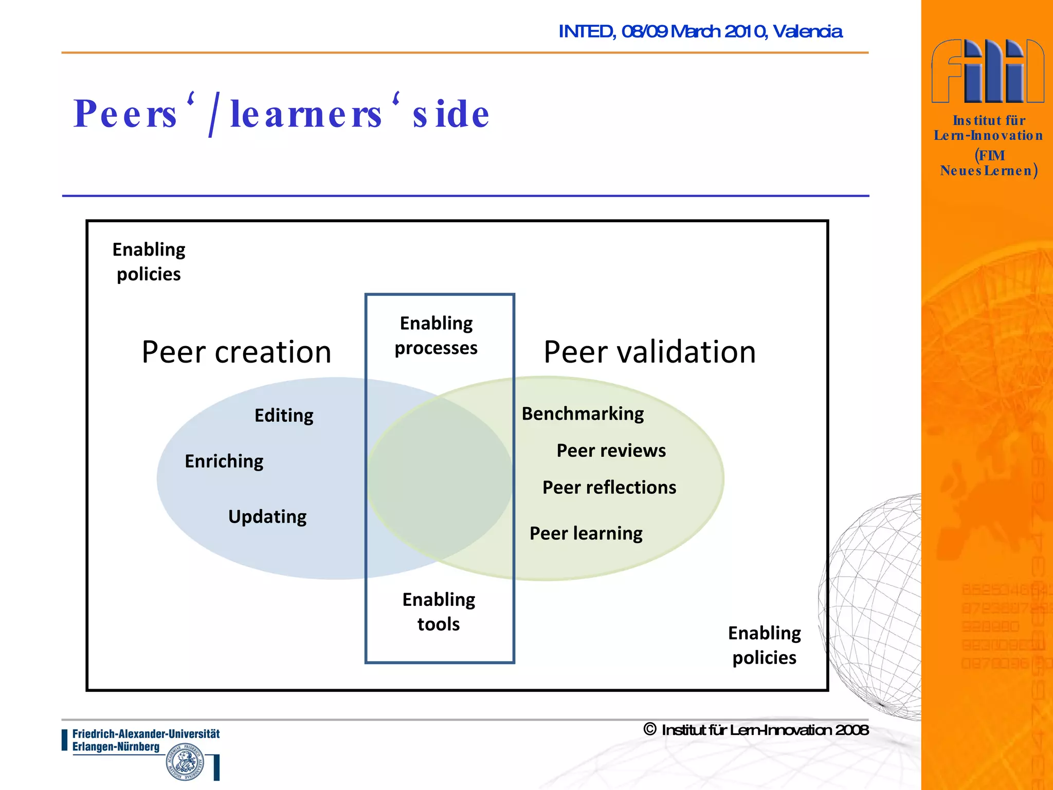 Peers‘ / learners‘ side Peer creation Peer validation Editing Updating Enriching Benchmarking Peer reviews Peer reflections Peer learning Enabling processes Enabling tools Enabling policies Enabling policies 