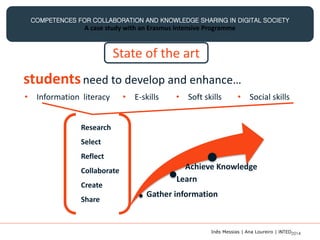 COMPETENCES FOR COLLABORATION AND KNOWLEDGE SHARING IN DIGITAL SOCIETY
A case study with an Erasmus Intensive Programme
studentsneed to develop and enhance…
• Information literacy • E-skills • Soft skills • Social skills
Research
Select
Reflect
Collaborate
Create
Share
Gather information
Learn
Achieve Knowledge
State of the art
Inês Messias | Ana Loureiro | INTED2014
 