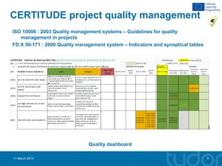 CERTITUDE project quality management
ISO 10006 : 2003 Quality management systems – Guidelines for quality
management in projects
FD X 50-171 : 2000 Quality management system – Indicators and synoptical tables
Quality dashboard
11 March 2014 5
 