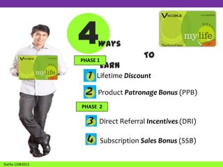 4

Ways

To

PHASE 1

Earn

Lifetime Discount
Product Patronage Bonus (PPB)
PHASE 2

Direct Referral Incentives (DRI)
Subscription Sales Bonus (SSB)
Dahlia 12082013

 