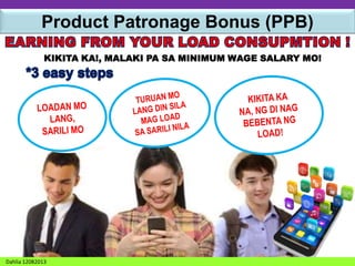 Product Patronage Bonus (PPB)
KIKITA KA!, MALAKI PA SA MINIMUM WAGE SALARY MO!

Dahlia 12082013

 
