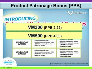 Product Patronage Bonus (PPB)

Earnings from CONSUMPTION
MyLife PRO products

Dahlia 12082013

 