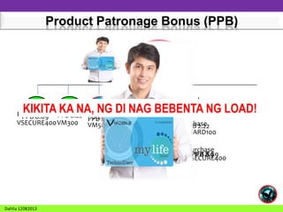 HOW TECHNOPRENEUR & TECHNOUSER EARN

Product Patronage Bonus (PPB)
TP/TU

TU5

Purchase
PPB 4.89
LIFEG550X

TU6

Purchase
PPB 2.22
VGUARD100

KIKITA KA NA, NG DI NAG BEBENTA NG LOAD!
TU1

TU2

TU3

TU4

Purchase
Purchase
PPB 8.89 PPB 2.22 Purchase Purchase
PPB 4.00 PPB 4.44
VSECURE400 VM300 VM500 LIFESU500X
TU8

PPB 2.22
PPB 2.22
Purchase
VM300

Dahlia 12082013

TU7

Purchase
PPB 8.89
PPB 8.89
VSECURE400

 