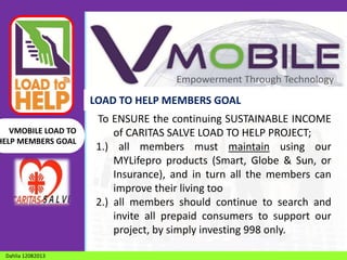LOAD TO HELP MEMBERS GOAL

VMOBILE LOAD TO
HELP MEMBERS GOAL

Dahlia 12082013

To ENSURE the continuing SUSTAINABLE INCOME
of CARITAS SALVE LOAD TO HELP PROJECT;
1.) all members must maintain using our
MYLifepro products (Smart, Globe & Sun, or
Insurance), and in turn all the members can
improve their living too
2.) all members should continue to search and
invite all prepaid consumers to support our
project, by simply investing 998 only.

 