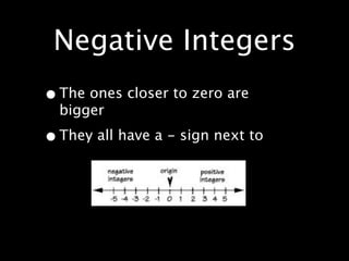 Negative Integers
• The ones closer to zero are
  bigger

• They all have a - sign next to
 