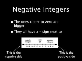 Negative Integers
    • The ones closer to zero are
      bigger

    • They all have a - sign next to


 This is the                      This is the
negative side                    positive side
 