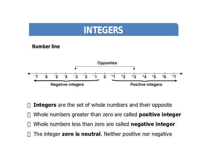 Integer