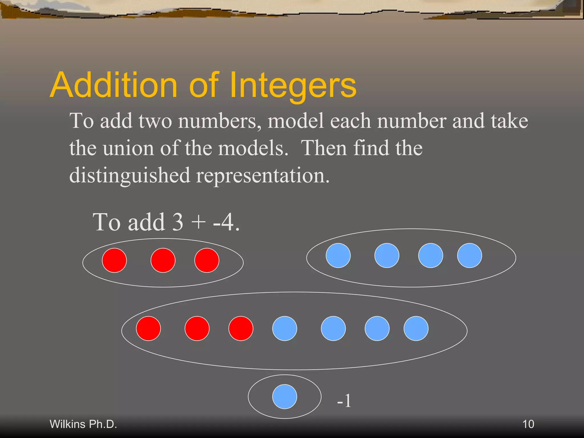 Addition of Integers To add two numbers, model each number and take the union of the models.  Then find the distinguished representation. To add 3 + -4. -1 