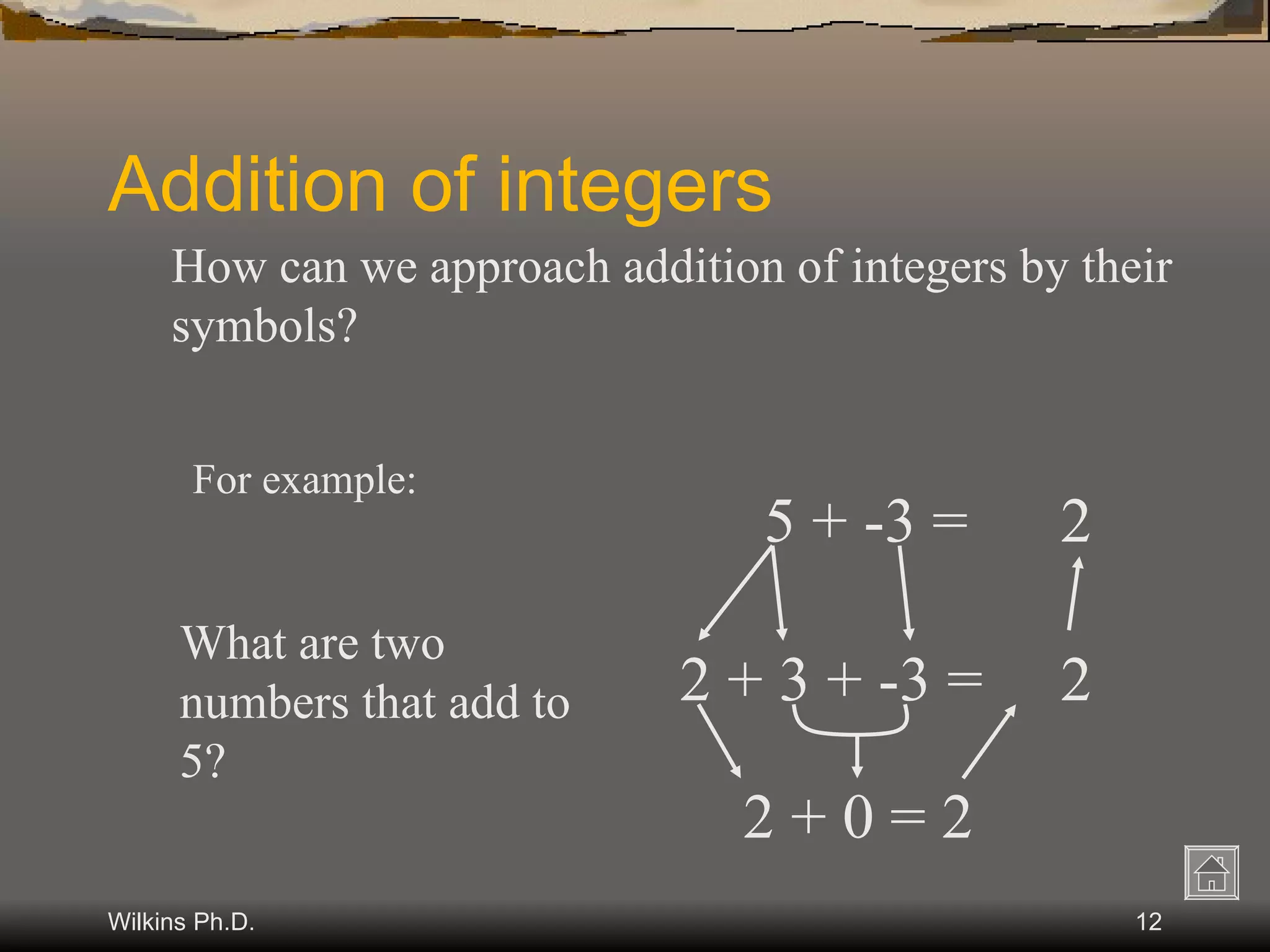 Addition of integers 5 + -3 = ?? 2 + 3 + -3 = ?? How can we approach addition of integers by their symbols? For example: What are two numbers that add to 5? 2 + 0 = 2 2 2 