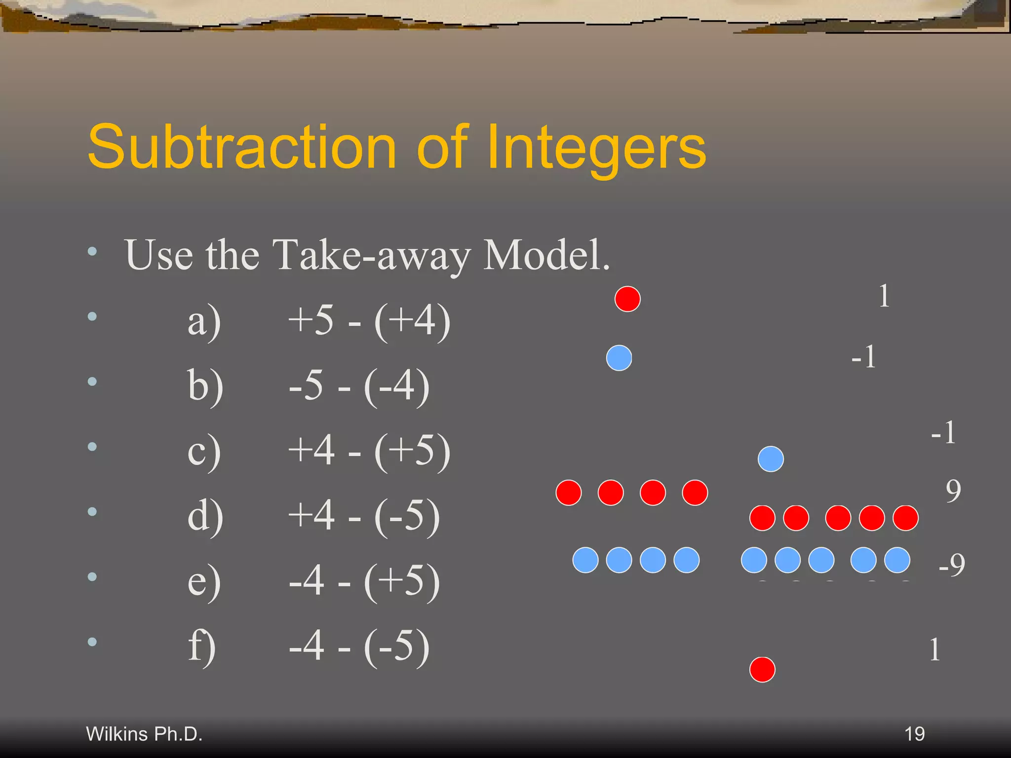 Subtraction of Integers Use the Take-away Model. a) +5 - (+4) b) -5 - (-4) c) +4 - (+5) d) +4 - (-5) e) -4 - (+5) f) -4 - (-5) -1 1 9 -9 -1 1 