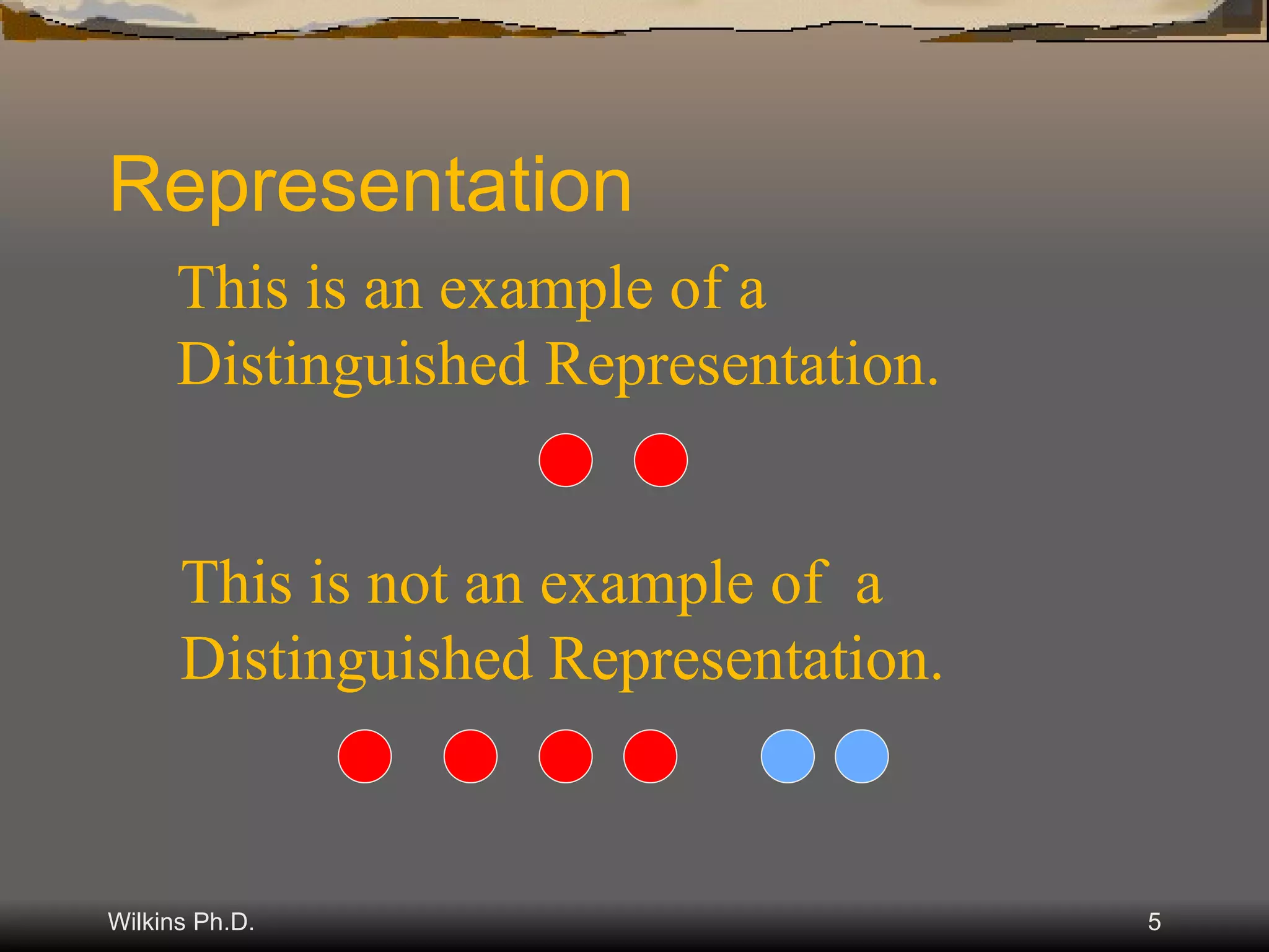 Representation This is an example of a Distinguished Representation. This is not an example of  a Distinguished Representation. 