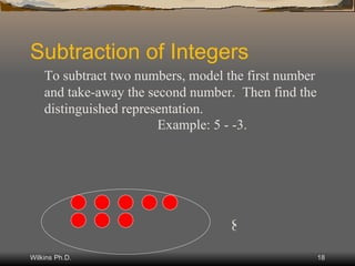 Integer Chips | PPT